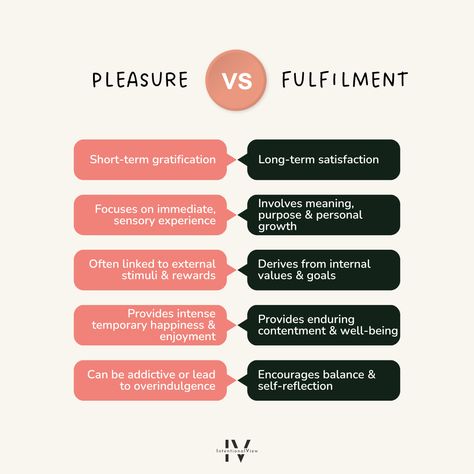 Delayed Gratification, Live With Intention, Winning Lottery Ticket, Start Living Life, Discipline Quotes, Stop Expecting, Instant Gratification, Moral Values, Interpersonal Relationship