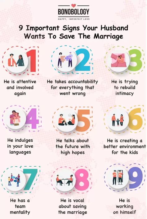 9 Important Signs Your Husband Wants To Save The Marriage How To Save Your Marriage, Marriage Rules To Live By, Marriage Finances Tips, Separation Marriage, Rules For A Happy Marriage, Why Marriage Is Important, Process Of Healing, Failing Marriage, Should I Stay