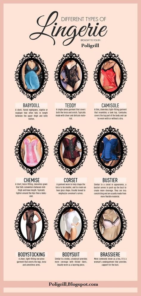 PoliGrill: Your Favourite Lingerie Guide Fashion Terminology, Woman Shopping, Fashion Dictionary, Fashion Terms, Fashion Vocabulary, Vintage Lingerie, Beautiful Lingerie, Shelf Bra, Bra Styles