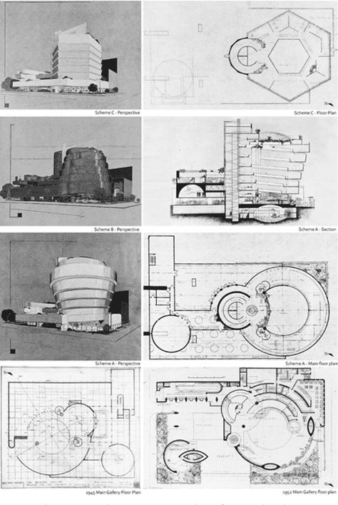 [PDF] FROM WRIGHT TO GWATHMEY SIEGEL : THE CASE OF MOVEMENT IN THE GUGGENHEIM MUSEUM | Semantic Scholar Old Monitor, Frank Lloyd Wright Art, Barcelona Pavilion, The Guggenheim Museum, Spatial Analysis, Museum Plan, Frank Lloyd Wright Design, Museum Interior, New York Museums