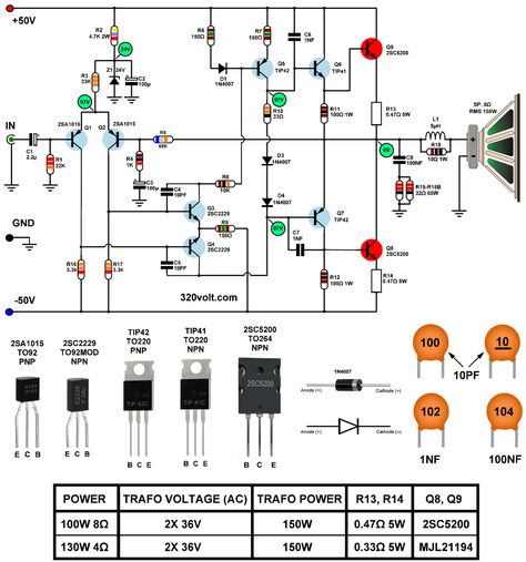 Amplifier Circuit Diagram, Simple Electronic Circuits, Diy Audio Projects, Mini Amplifier, Diy Amplifier, Electronic Circuit Design, Power Supply Circuit, Subwoofer Amplifier, Electronic Schematics