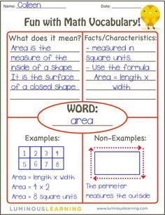 Teaching Math Vocabulary, Frayer Model, Math Talk, Math Education, Math Vocabulary, Math Intervention, Fourth Grade Math, Math Journals, Math Strategies