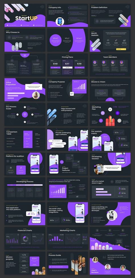 StartUp - Pitch Deck Powerpoint Presentation Template. 40 slides. Business Pitch Presentation, Powerpoint Presentation Ideas, Pitch Deck Startups, Startup Presentation, Pitch Presentation, Pitch Deck Template, Creative Powerpoint Presentations, Presentation Slides Design, Graphic Design Portfolio Inspiration