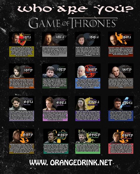 Game of Thrones Personality Chart Game Of Thrones Mbti, Personality Types Chart, Mbti Charts, Type Chart, Personality Chart, Eddard Stark, The Mother Of Dragons, Meyers Briggs, A Game Of Thrones