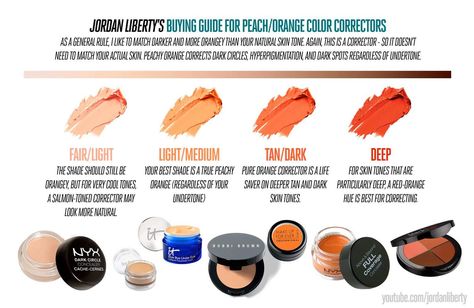 Peach/Orange Color Correctors Orange Corrector Concealer, Peach Color Corrector, Orange Color Corrector, Color Correcting Primer, Dark Circle Remedies, Skin Corrector, Peach Orange Color, Makeup Trial, Makeup Artist Kit