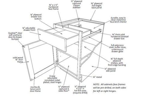 Cliq Studios Cabinet Construction Kitchen Cabinets Drawing, Furniture Details Drawing, Cabinet Construction, Inset Cabinets, Outdoor Kitchen Cabinets, Cabinet Plans, Cabinet Detailing, Online Kitchen Cabinets, Construction Drawings