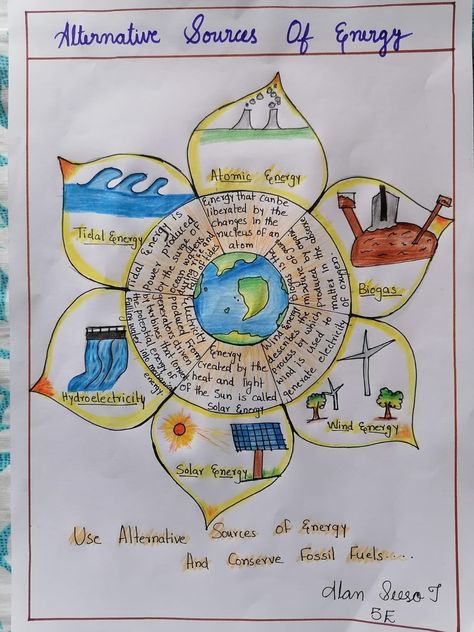 #savefossilfuels #Posteron alternativesourcesofenergy Sources Of Energy Poster, Renewable And Non Renewable Energy Poster, Green Chemistry Poster, Fossil Fuels Poster, Physics Poster Ideas, Biology Poster Ideas, Energy Saving Poster, Save Electricity Poster, Alternative Sources Of Energy