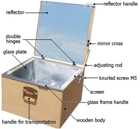 How to Make a Solar Cooker in Different Steps? Solar Oven Diy, Survivor Idea, Clever Inventions, Solar Cooking, Solar Cooker, Passive Solar Heating, Solar Oven, Bushcraft Gear, Heat Energy