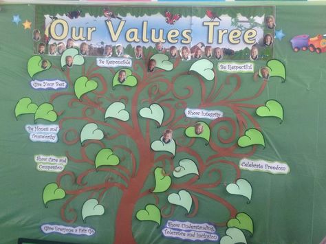 Our Values Tree....BayView Values School Values Display Board, Values Display, Our Values, Moral Values, Christmas Bulletin, School Displays, Display Board, Treasure Hunt, School Days