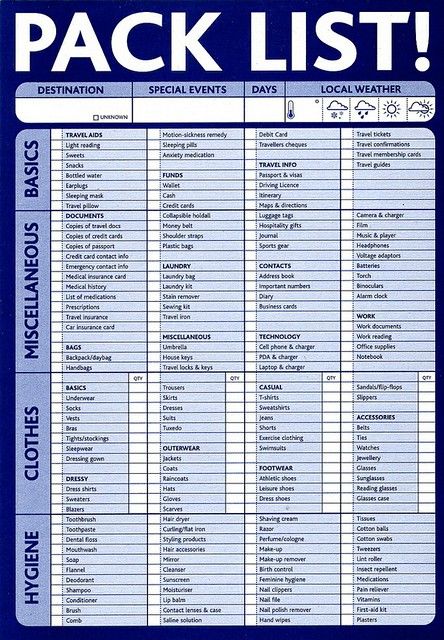 Packing List | What do I wear? How much clothes do I bring? … | Flickr Moving Tips Packing, Camping Lists, House Moving Tips, Travel Packing Lists, Salford City, Computer Photo, Travel Packing Checklist, Trip Packing List, Travel Tickets