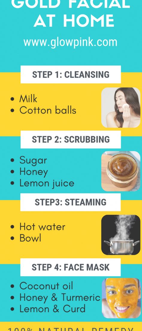 Facial Steps At Home, Facial Steps, Home Facial Treatments, Coconut Oil Mask, Coconut Oil Face Mask, Gold Facial, Facial At Home, Remedies For Glowing Skin, Mask At Home