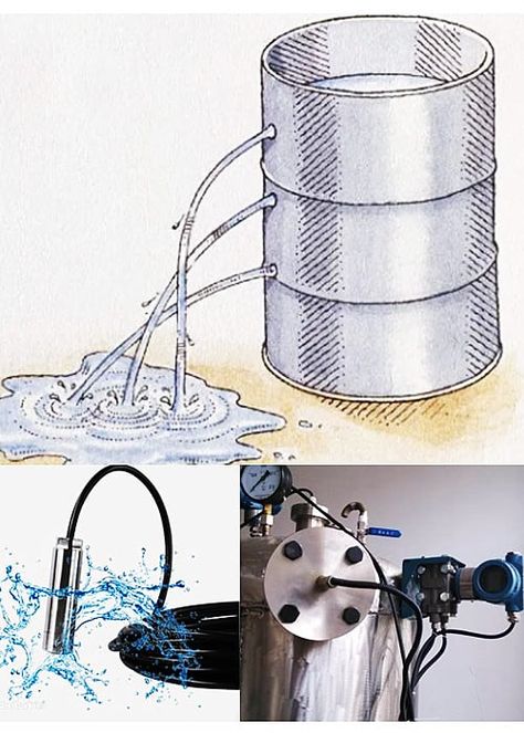 What Is Static Water Pressure? Hydrostatic Pressure? Hydrostatic Pressure, Fluid Mechanics, Fluid Dynamics, Kinetic Energy, Water Powers, Level Sensor, Air Pressure, Pressure Gauge, Physics