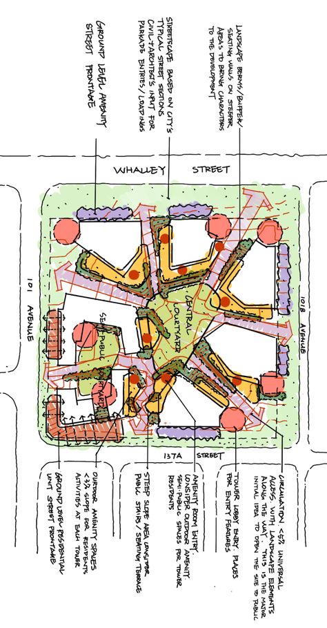 Conceptual Plan Landscape, Urban Floor Plan, Hotel Zoning Diagram, Urban Zoning Diagram, Urban Planning Concept Ideas, Urban Design Concept Sketch, Common Space Architecture, Client Analysis Architecture, Site Zoning Architecture