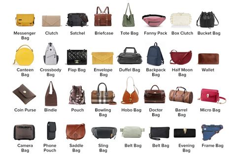 32 Types of Handbags And Their Usage Scenarios You Should Know Types Of Ladies Bags, Types Of Bags, Bag Types, Handbag Ideas, Types Of Handbags, Haute Fashion, Types Of Purses, Big Handbags, Bag Names