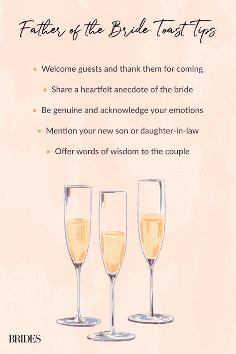 Father of the Bride Wedding Toast Tips Fathers Speech At Daughters Wedding, Father Of The Bride Toast Examples, Father Of The Bride Toast, Father Of The Bride Speech Template, Father Of Bride Speech, Speech Writing Tips, Wedding Toast Speech, Father Of The Bride Speech, Toast Speech