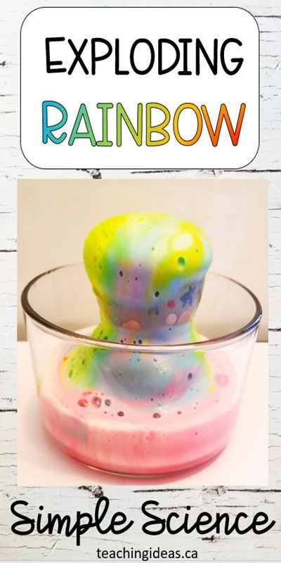 This contains: A clear glass jar has a foam like substance overflowing from inside. The colours coming from the foam are rainbow. Rainbow Volcano Science Experiments, Science Experiments For Grade 1, Best Science Experiments For Kids, Easy Kids Experiments, Science Experiments Toddlers, Stem Experiments For Kids, Toddler Science Activities, Easy Kids Science Experiments, Science Experiments For Toddlers