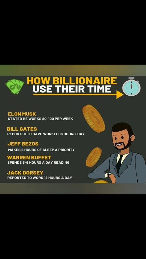 Every human have 24 hours. It's up to you how to utilized it.  Look at these billionaires how they use time. We have to learn from these if you wanna be succeed. Online Side Jobs, Gentlemans Guide, Wealthy Lifestyle, Success Inspiration, Sweet Love Quotes, Money Advice, Side Jobs, Business Mindset, Motivational Quotes For Success