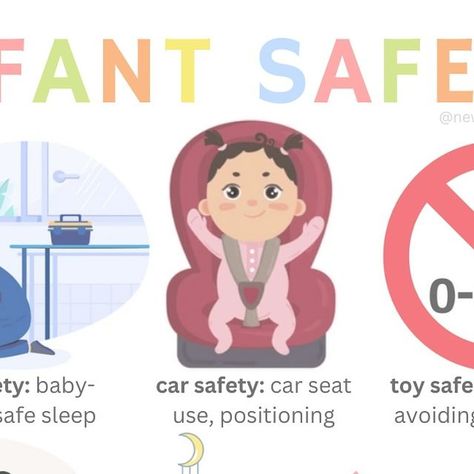 Newborn Prep 101 | Infant and Child CPR | Newborn Care Classes on Instagram: "Ensuring your baby’s safety is a top priority! Here’s a quick guide to essential safety measures for your infant:

🩵 𝗛𝗼𝗺𝗲 𝗦𝗮𝗳𝗲𝘁𝘆: Baby-proof your home and create a safe sleep environment.
🩷 𝗖𝗮𝗿 𝗦𝗮𝗳𝗲𝘁𝘆: Properly use and position your baby’s car seat.
💚 𝗧𝗼𝘆 𝗦𝗮𝗳𝗲𝘁𝘆: Choose safe toys and avoid those with small parts that can be choking hazards.
🧡 𝗘𝗺𝗲𝗿𝗴𝗲𝗻𝗰𝘆 𝗣𝗿𝗲𝗽: Learn first aid, CPR, and choking response techniques (🔗 𝙞𝙣 𝙗𝙞𝙤 𝙩𝙤 𝙗𝙤𝙤𝙠 𝙖𝙣 𝙞𝙣-𝙥𝙚𝙧𝙨𝙤𝙣, 𝙝𝙖𝙣𝙙𝙨-𝙤𝙣 𝙞𝙣𝙛𝙖𝙣𝙩 𝙖𝙣𝙙 𝙘𝙝𝙞𝙡𝙙 𝘾𝙋𝙍/𝙘𝙝𝙤𝙠𝙞𝙣𝙜 𝙧𝙚𝙨𝙥𝙤𝙣𝙨𝙚 𝙘𝙡𝙖𝙨𝙨 𝙬𝙞𝙩𝙝 𝙪𝙨).
💛 𝗦𝗜𝗗𝗦 𝗣𝗿𝗲𝘃𝗲𝗻𝘁𝗶𝗼𝗻: Ensure safe sleep practices, keeping the crib free of loose b Baby Safety Products, Newborn Safe Sleep, Child Safety Childproofing, Infant Car Seat Safety, Car Seat Toys, Child Safety Seat, Baby Proofing, Home Safety, Baby Safety