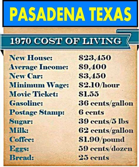 59 Cent, Pasadena Texas, Texas Forever, Texas Map, Minimum Wage, Movie Tickets, Cost Of Living, Postage Stamps, Childhood Memories