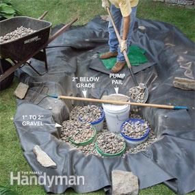 Pondless Water Features, Diy Water Feature, Taman Air, Building A Pond, Diy Water Fountain, Outdoor Water Features, Diy Pond, Garden Waterfall, Pond Waterfall