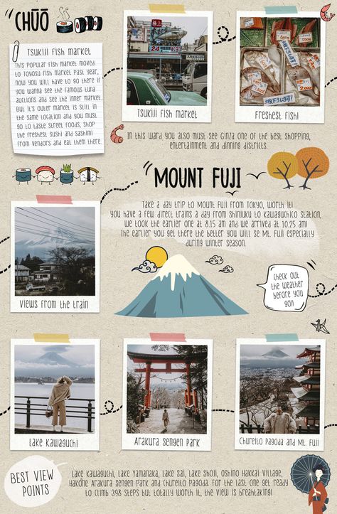 Travelogue Ideas Layout Aesthetic, Graphic Design Guide, Travel Collage Ideas, Travel Board Ideas, Tokyo Scrapbook, Travel Infographic Design, Japan Travel Brochure, Collage Layout Ideas, Travelogue Ideas Layout