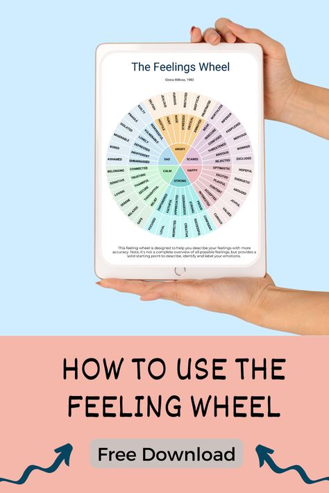 Are you looking for a way to identify and better understand your own emotions? The feeling wheel is a visual aid developed to help people of all ages, to identify and understand their own emotions. It is a great tool for improving emotional awareness and intelligence, and with the help of this article, you will learn how to use the feeling wheel to take control of your emotions. Emotion Wheel For Kids, Wheel Of Feelings And Emotions, My Emotions Wheel, Ruler Emotional Intelligence, Neurodivergent Insights, Emotion Sensation Feeling Wheel, List Of Emotions, Teaching Emotions, Grounding Exercises