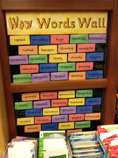 VCOP 'wow' words wall Word Wall For High School, Wow Words Display, Wow Words Display Classroom, Word Walls In The Classroom, Vocabulary Wall Ideas Classroom, Word Aware, Word Wall Ideas, Teambuilding Activities, Vocabulary Wall