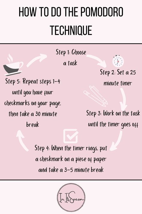 Study Habits For High School, Focusing Techniques, Pomodoro Technique App, Focus Techniques, Goal Setting Bullet Journal, Yearly Goal Setting, Monthly Goal Setting, Goal Setting Journal, Setting Activities