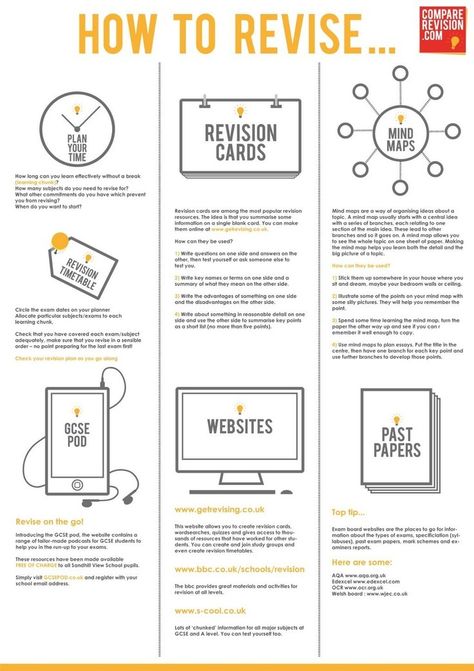 Revision Motivation, Revision Ideas, Revision Techniques, Revision Tips, Exam Revision, Gcse Revision, Exam Study Tips, Studying Tips, Exams Tips