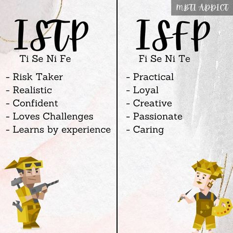 Isfp And Istp Relationship, Isfp Istp Relationship, Isfp Vs Istp, Istp Compatibility, Istp Type, Istp Female, Isfp Relationships, Istp Relationships, Mbti Istp