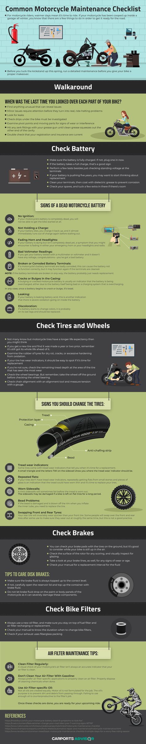 Ride Safe, Ride Smart! Take advantage of our essential motorcycle maintenance checklist for a smooth and worry-free journey. From oil changes to tire inspections, we've got you covered. Check this insightful infographic https://www.carportsadvisor.com/infographics/common-motorcycle-maintenance-checklist for tips to keep your motorcycle in top shape and ensure a thrilling experience every time you hop on your bike. #MotorcycleMaintenance #RideInTopShape #ExpertTips #CarportsAdvisor Motorcycle Repair Manual, Motorcycle Checklist, Bike Riding Tips, Beginner Motorcycle, Driving Basics, Vespa Motorcycle, Motorcycle Maintenance, Car Life Hacks, Stylish Bike