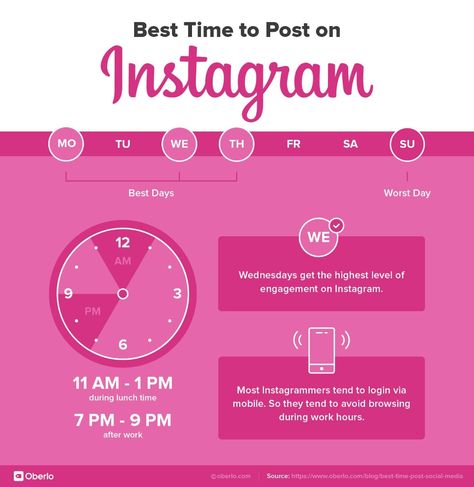 Instagram Engagement: What It Is and How to Improve It in 2020 Time To Post On Instagram, To Post On Instagram, Best Time To Post, Instagram Marketing Strategy, Flower Business, Instagram Marketing Tips, Instagram Engagement, Marketing Logo, Social Media Marketing Business