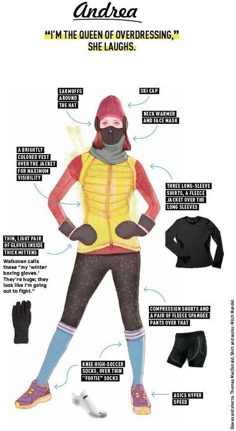 Dress for Winter Success: Cold-Weather Gear  http://www.runnersworld.com/running-apparel/dress-for-winter-success-cold-weather-gear?adbid=10152501366366987 Winter Running Gear, Running In Cold, Run Forest Run, Dress For Winter, Running In Cold Weather, Winter Workout, Running Apparel, Winter Running, Cold Weather Gear