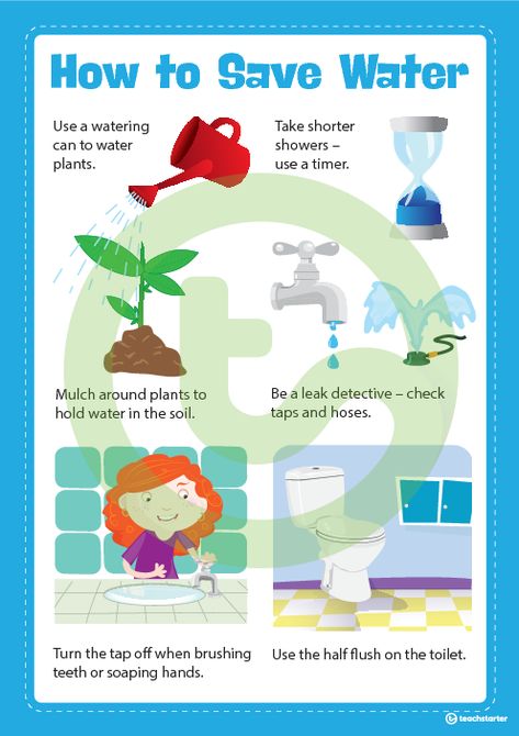 How to Save Water Poster Teaching Resource Sustainable Development Projects Class 10, Water Conservation Poster, Water Worksheet, How To Save Water, Save Water Poster Drawing, Water Lessons, Save Water Poster, Water Saving Tips, Ways To Save Water