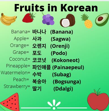 These are the names of some fruits in Korean! As you can see their pronunciation can be similar, which allows you to learn them better :) Fruit In Korean, Fruits In Korean, Korean Food Names, Korean Learning Apps, Learn To Speak Korean, Learning Korean Grammar, Speak Korean, Korean Numbers, Learn Basic Korean