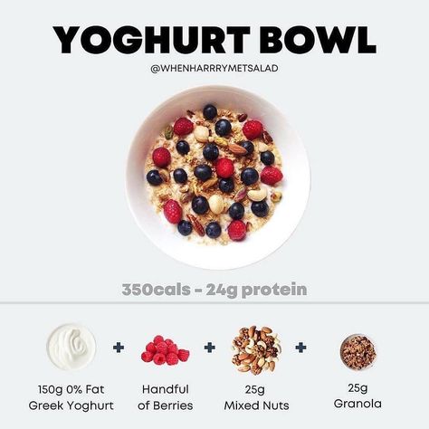 lose 10 pounds in a week fastest, easy ways to lose belly fat fast, weight loss hacks 10 pounds #weightlosstips #weightloss #healthtips #weightlossmotivation Yogurt Bowl Recipe, Yoghurt Breakfast, Yogurt Bowls, Yoghurt Bowl, Yogurt And Granola, Yogurt Bowl, High Protein Breakfast, Protein Breakfast, Meal Replacement