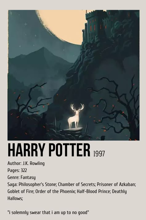 Harry Potter Book Poster, Polaroid Poster Books, Book Posters Polaroid, Book Poster Ideas, Polaroid Book Poster, Book Polaroid Poster, Amelie Aesthetic, Lock Screen Collage, Bookish Posters