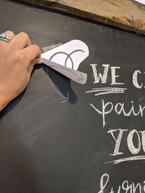 DIY No Fail, Super Easy Pro Chalkboard Drawing and Letters! Chalkboard Paint Kitchen, Chalkboard Wall Kitchen, Chalkboard Stencils, Chalkboard Art Diy, Chalkboard Drawing, Chalkboard Projects, Chalkboard Art Quotes, Chalkboard Wall Art, Chalkboard Fonts