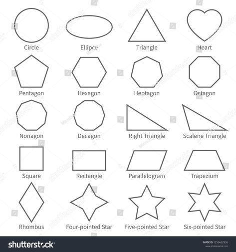 Basic geometric outline flat shapes. Educational geometry diagram for kids #Ad , #AFFILIATE, #outline#flat#Basic#geometric Different Geometric Shapes, Geometry Shapes Art, Geometry Shapes Design, Basic Shapes Drawing For Kids, Thilagam Shape, Shapes Drawing For Kids, Geometrical Shapes Design, 2d Geometric Shapes, Bentuk Geometri