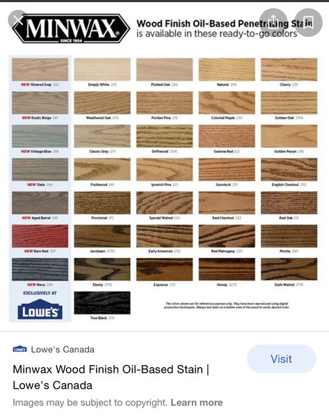 Cabinet Stains, Wood Stain Colors, Home Wood, Home Addition, Weathered Oak, Wood Stain, Stain Colors, Home Styling, Refinishing Furniture