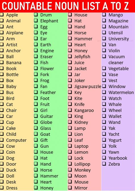 Are you looking for a countable noun list in English? Here I have covered a complete list of countable nouns. Learn complete A to Z countable nouns. What is a countable noun? A countable noun is a type of noun that can be counted and has both a singular and plural form. Example: “book” – ... Read more Type Of Noun, Countable Nouns, Nouns In English, Birthday Wishes In English, Teaching Nouns, English Conversation Practice, Types Of Nouns, Uncountable Nouns, Speak Fluent English