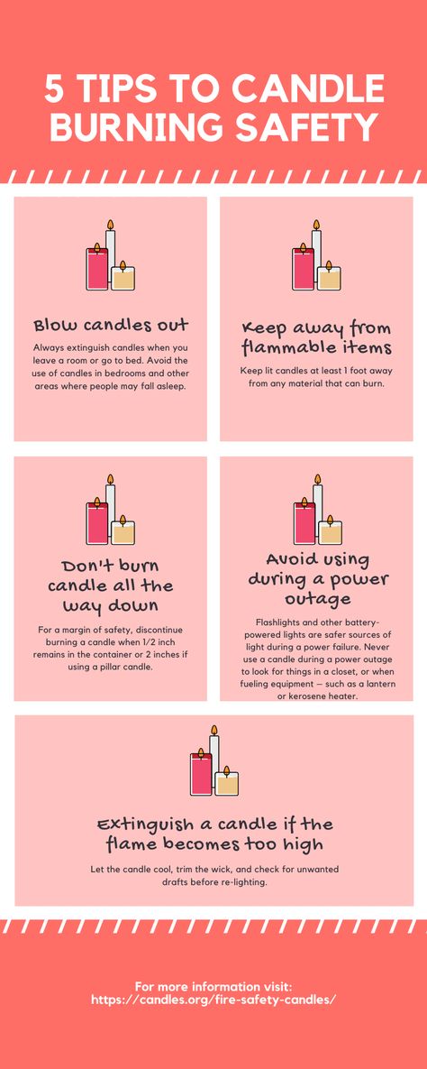 Safety Infographic. Candle safety. Fire safety. Valentine's day. Safety Infographic, Candle Tips, Candle Fire, Essential Candles, Candle Burning, Safety Instructions, Candle Safety, Intention Candles, Fire Hazard