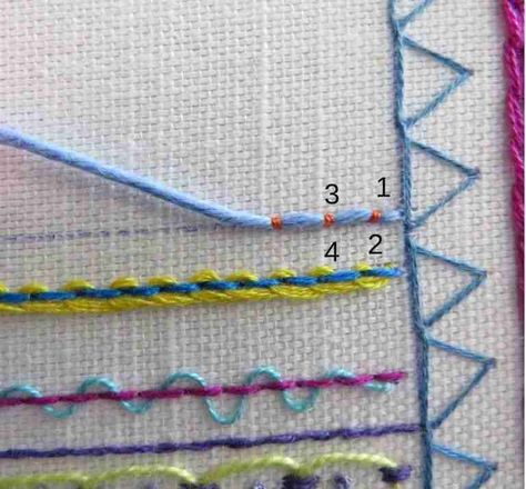 Stitch Fun - Couching - Stitchdoodles Couching Stitch, Thread Up, Thick Thread, Red Arrow, Simple Lines, Embroidery Thread, Hand Embroidery, How To Use, Embroidery