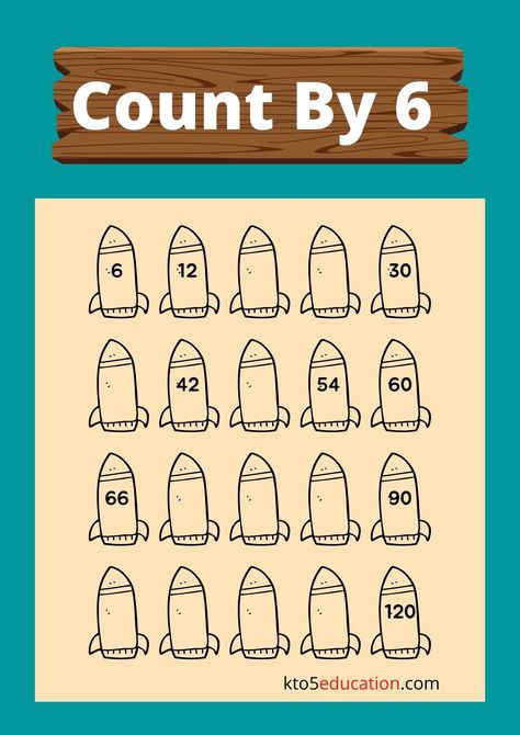 Free Count By Six Worksheet For First Grade Check more at https://kto5education.com/free-count-by-six-worksheet-for-first-grade/ Counting By 5's, Skip Counting, Math Worksheets, First Grade