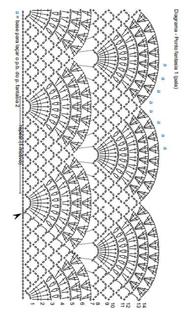 Háčkované Lemy, Crochet Tote Pattern, Crochet Charts, Crochet Stitches Diagram, Crochet Edging Patterns, Crochet Lace Edging, Crochet Lace Pattern, Crochet Borders, Crochet Motifs