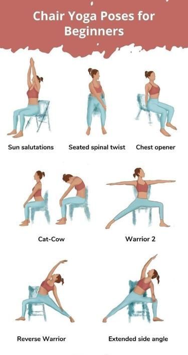 Discover chair yoga poses for beginners that are perfect for those who prefer a seated practice or have limited mobility. These gentle and accessible poses can be incorporated into your daily routine, offering a convenient way to experience the benefits of yoga. Explore chair yoga through specialized yoga programs designed to cater to diverse needs and abilities. #SelfCare #FitnessTips #HealthTips #NutritionTips #FitLife #HealthyLifestyle #HealthyLiving #Wellness Yoga Chair Pose, Wheelchair Yoga Poses, Free Chair Yoga For Seniors Chart, Free Chair Yoga For Seniors, Chair Yoga Free, Chair Yoga For Beginners, Challenging Yoga Poses, Poses For 2 People, Chair Yoga Sequence