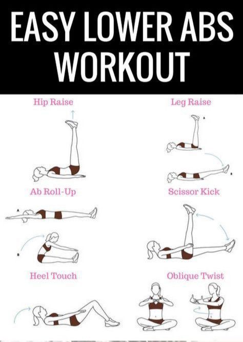 Hip Raises Exercise, Lower Workout, Work Out Inspiration, Total Abs, Easy Abs, Scissor Kicks, Pilates Challenge, Get Back In Shape, Hip Raises