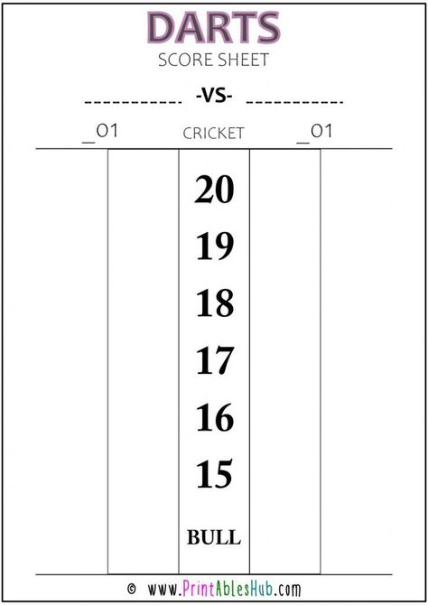 The darts score sheet helps you maintain the score easily and precisely. This printable in the form of a PDF has numbers written from 20 to 15 along with Bull’s Eye in descending order. Download the free printable dart score sheet from Printableshub. #cricketdartsscoreboard #cricketdarts #cricketdartsrules #cricketdartboard #dartscricketscoresheet #howtoplaycricketdarts #dartcricketscoreboard #dartscricketscoreboarddiy #cricketboarddarts #cricketscoreboarddarts Dart Scoreboard, Darts Rules, Darts Scoreboard, Cricket Scoreboard, Dart Games, Darts Game, Cricut Stencils, Cricket Score, The Score