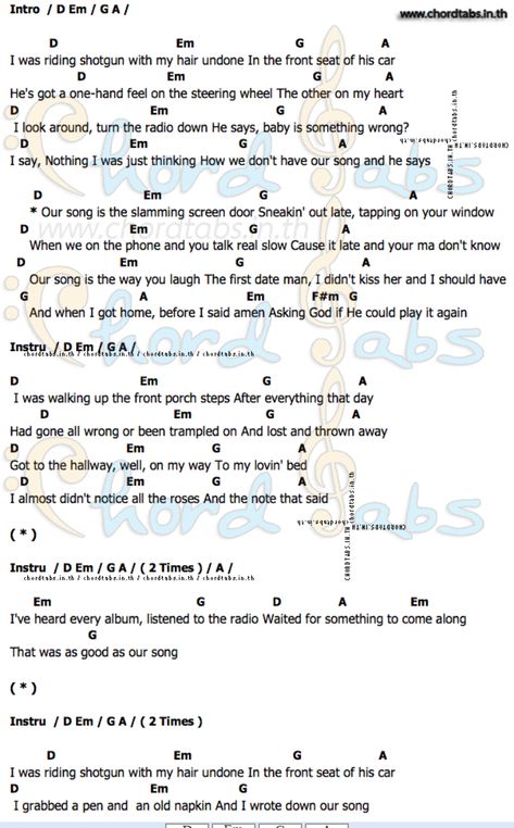 Taylor Swift Songs Piano Chords, Taylor Swift Chords Piano, Enchanted Taylor Swift Ukulele Chords, Easy Ukulele Songs Taylor Swift, Enchanted Taylor Swift Guitar Chords, Taylor Swift Song Guitar Chords, Ukelele Songs Taylor Swift, Guitar Tabs Songs Taylor Swift, Taylor Swift Songs Ukulele Chords