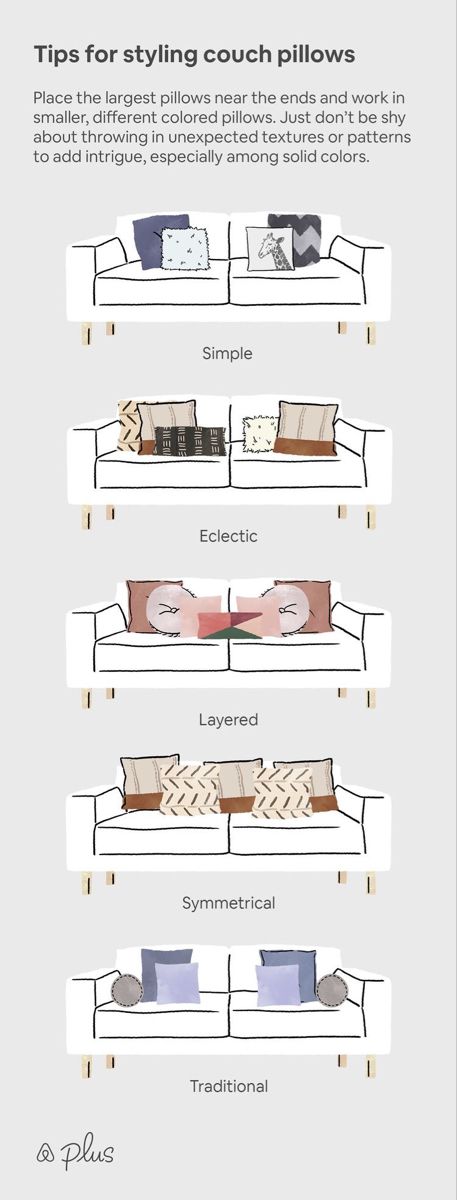 Style Couch Pillows, Simple Living Room Decor, Dorm Furniture, Apartment Decorating Living, Living Room Themes, Shabby Chic Living, Shabby Chic Living Room, Interior Design Guide, Dekorasi Kamar Tidur